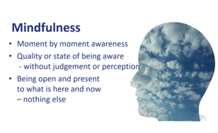 agile-mindfulness.png