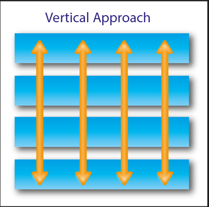 11c_-_vertical_approach__pg8.png