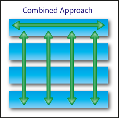 11d_-_combined_approach__pg8.png