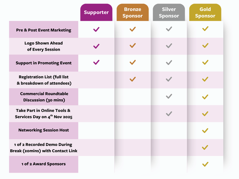 Awards Sponsor and Supporter Matrix.png